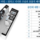 코아루 웰가 오피스텔 이미지