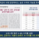 골드휘트니스클럽 이미지