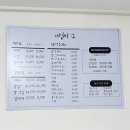 네일바효