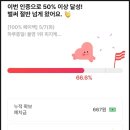 에이치디케이 이미지