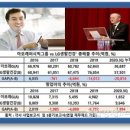 민수장 이미지