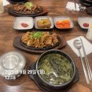 (주)상학건설 | [블챌 4 & 직장인 일상 62] 돈 있냐고? 민생소비쿠폰이 다야/ 이모티콘 받으려고 일주일 블로그 쓰는...