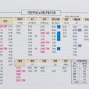 거창군시외버스터미널 | 거창시외버스터미널 이용 가이드-안병권 기자