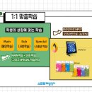 스마트영수전문학원