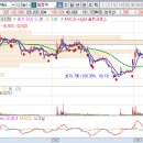 주식회사 세원바이오 이미지