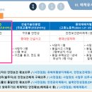 (주)에이앤씨
