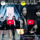 I AM(아이브) vs #menow(프로미스나인) 이미지