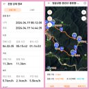 상봉1농장 이미지