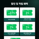 쇼핑360