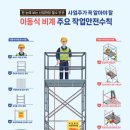 공사용 비계