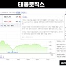 (주)태웅물류 이미지