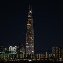 상하벌로 이미지