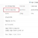 신촌삼익아파트(102동) 이미지