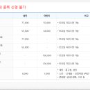 유니버시아드레포츠센터 이미지