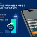 (주)마리투어 이미지