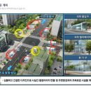 장자호수공원역