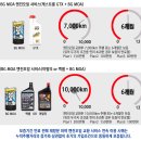 오정카센타 이미지