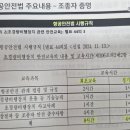 경기안전교육센터 - 안산시 단원구 산단로 348 | 경기안전교육센터