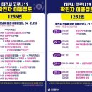 두레네약국 이미지