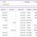 안동검도관 이미지