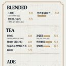 카페.달 24시
