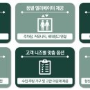 스위첸경로당 이미지