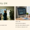 구글 애드워즈 활용하여 광고 성과 극대화하기