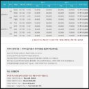 달빛아리수