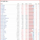 에스바이오랩 이미지