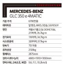 보편타당한 PHEV, 메르세데스 벤츠 GLC 350 E 이미지