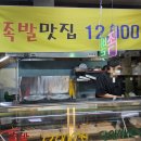 쌍용상가슈퍼