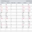 H＆H헬스케어 네이버블로그