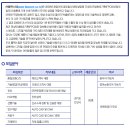 (주)플렉스컴