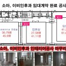 송림이비인후과 네이버블로그