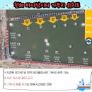 천혜바다낚시터 | 영종도 낚시터_천혜바다낚시터 후기