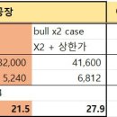 » 마녀공장 상장 시나리오 이미지