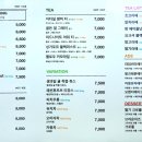 어라우즈로스터리 이미지