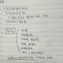 일싸 이미지