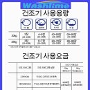 워시타임빨래방 이미지