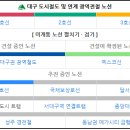 엑스코선이 확정되면서 대구역은 교통이 더 좋아졌네요~ 이미지