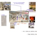 [2023-1] 기업연계형 캡스톤 디자인 교과목 결과보고서