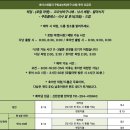 엄마는 강남스타일 | 다낭 호이안 투어 호아스패밀리 쿠킹클래스 바구니배 엄마랑 내돈내산 찐 추천