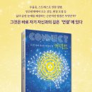 (주)브레인온 이미지