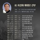 수원교구 서강하(마태오)신부님 영원한 안식을 위하여 이미지