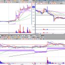 엘에스엔지니어링 - 남구 중앙로300번길 24 | 엘에스엔지니어링