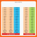 에이원디앤씨 이미지