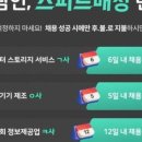 스피드써비스 - 천안시 서북구 공원로 227 | 스피드써비스