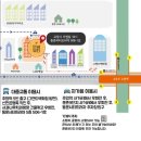 파리바게뜨(문촌점) | [주엽 왁싱] 일산에서 왁싱 빠르고 꼼꼼하게 잘하는 곳, &#39;안녕뷰티&#39;