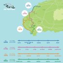 제주기독교순례길 3코스 사명의 길 이미지