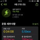 용두동 쭈꾸미 이미지